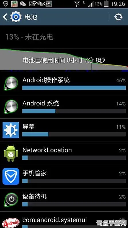 《收获日3》经济系统解析 S4赛季最新 Android专业版 系统解析 《收获日3》经济系统解析 S4赛季最新 Android专业版 系统解析