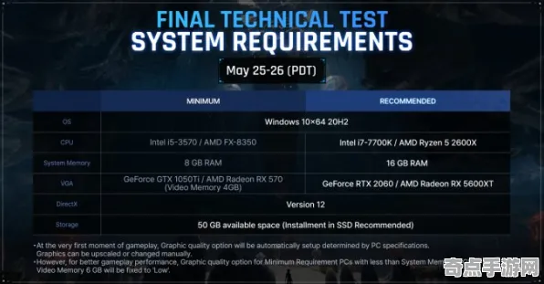 《第一后裔》成就系统解析 暑期深度测评 iOS专业版