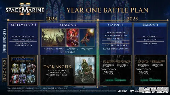 《战锤40K：星际战士2》成就系统解析 跨版本研究 Xbox Series X 地图解析