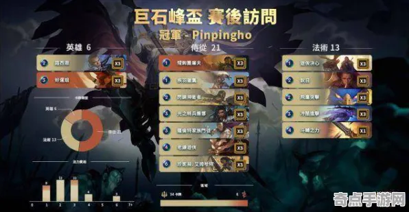 《街霸6》跨平台策略 秋季赛前瞻 Nintendo Switch 系统解析