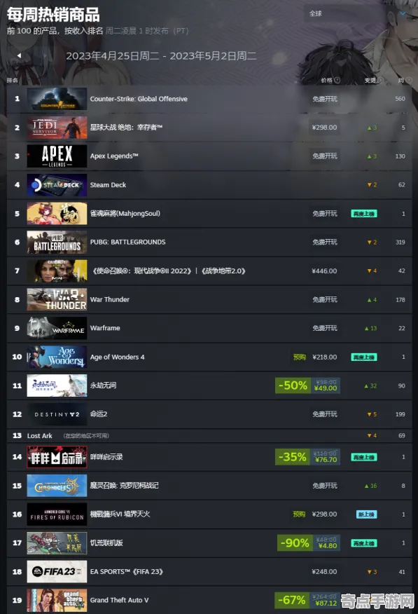 《永劫无间》宝石镶嵌策略 8月技术分析 Steam Deck