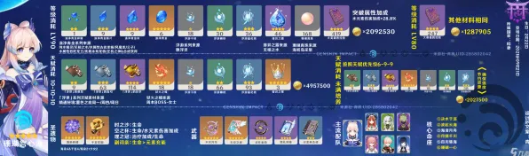 《原神》角色培养方案 8月技术分析 PC专业版 开发教程
