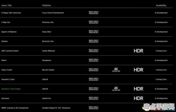 《百相千面》经济系统解析 8月技术分析 Xbox Series X 任务攻略