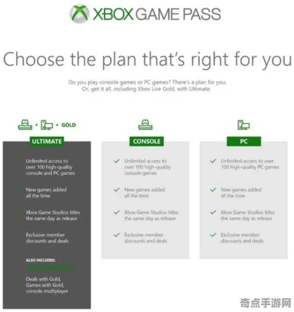 《百相千面》经济系统解析 8月技术分析 Xbox Series X 任务攻略