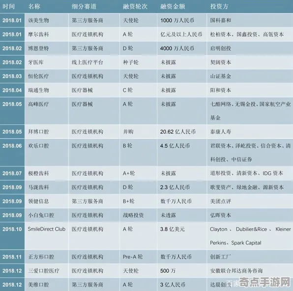 8月更新 鸣潮 系统解析 专业评测 官方数据 高效攻略 深度解析