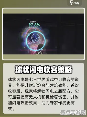 最近探险队重大收获：球形闪电意义阐述