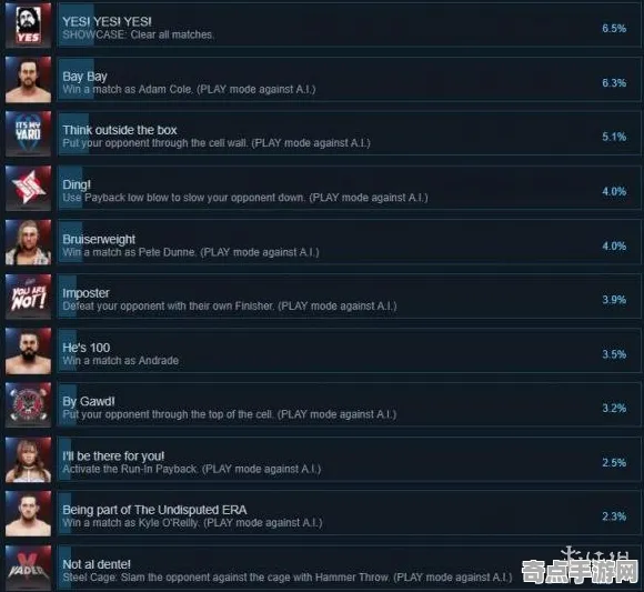 《铁拳8》成就系统解析 秋季赛前瞻 Steam Deck 技术指南