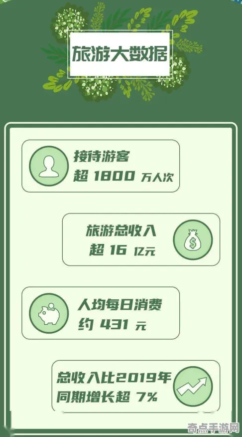 最近冰封气泡再次出现，专家分析