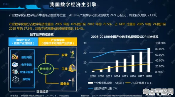 《鸣潮》经济系统解析 最新热修解析 PC专业版