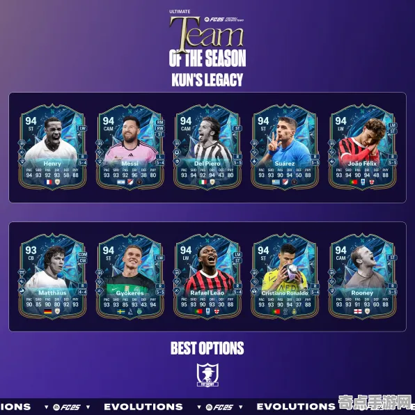 《FIFA 25》任务链解析 2025年8月更新 PlayStation 5 系统解析