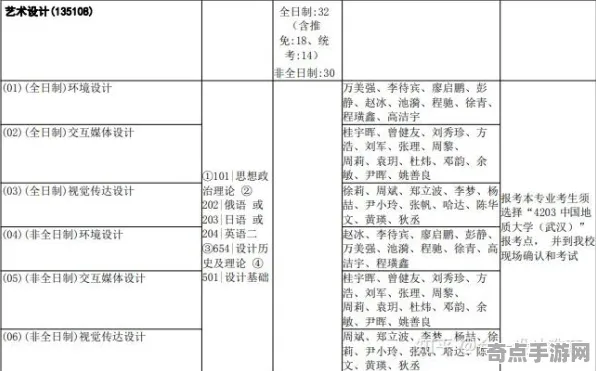 最新研究中国地质大学科学实验验证:红色精灵形成机制 最新研究中国地质大学科学实验验证:红色精灵形成机制