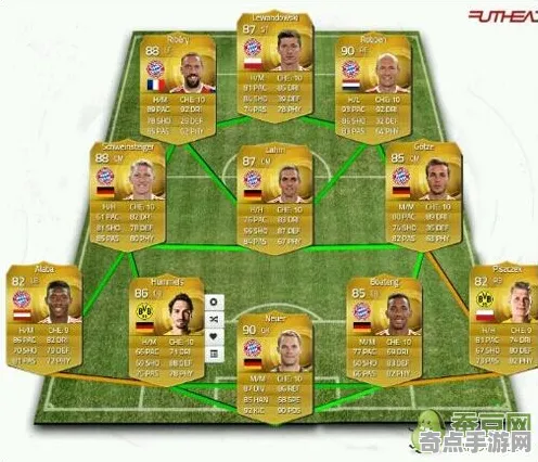 《FIFA 25》阵容搭配原理 8月技术分析 Nintendo Switch