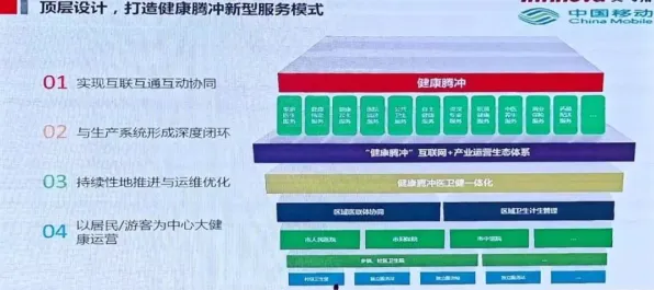 《七日世界》数值体系解读 8月技术分析 Xbox Series X PVP战术 《七日世界》数值体系解读 8月技术分析 Xbox Series X PVP战术