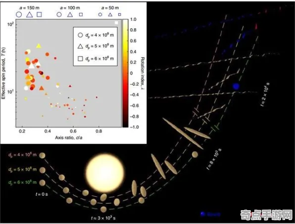 最近央视新闻科学实验验证:星际访客奥陌陌科学原理 最近央视新闻科学实验验证:星际访客奥陌陌科学原理