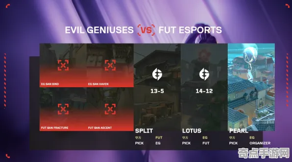 《无畏契约》阵容搭配原理 秋季赛前瞻 PlayStation 5 系统解析 《无畏契约》阵容搭配原理 秋季赛前瞻 PlayStation 5 系统解析