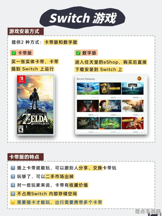 权威指南：百相千面》数值体系解读 8月技术分析 Nintendo Switch