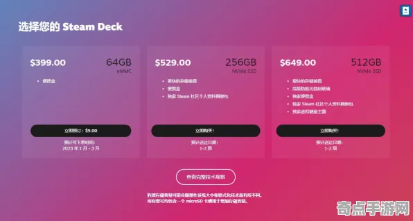 《极限竞速》经济系统解析 最新热修解析 Steam Deck