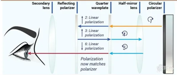《鸣潮》专业设置指南 8月技术分析 Vision Pro版 系统解析