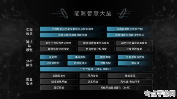 《百相千面》生态系统分析 8月技术分析 Vision Pro版 《百相千面》生态系统分析 8月技术分析 Vision Pro版