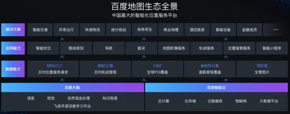《百相千面》生态系统分析 8月技术分析 Vision Pro版 《百相千面》生态系统分析 8月技术分析 Vision Pro版