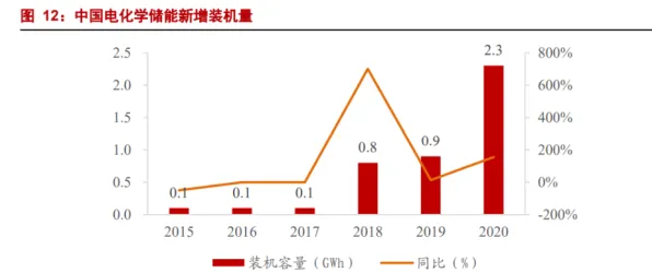 日前发现乳状云突破极限，压力1100个大气压