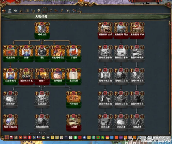 《宣誓》技能树详解 最新热修解析 跨平台策略 系统解析 《宣誓》技能树详解 最新热修解析 跨平台策略 系统解析