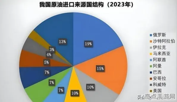 刚刚深海巨型生物突破极限,含金量99.99% 刚刚深海巨型生物突破极限,含金量99.99%