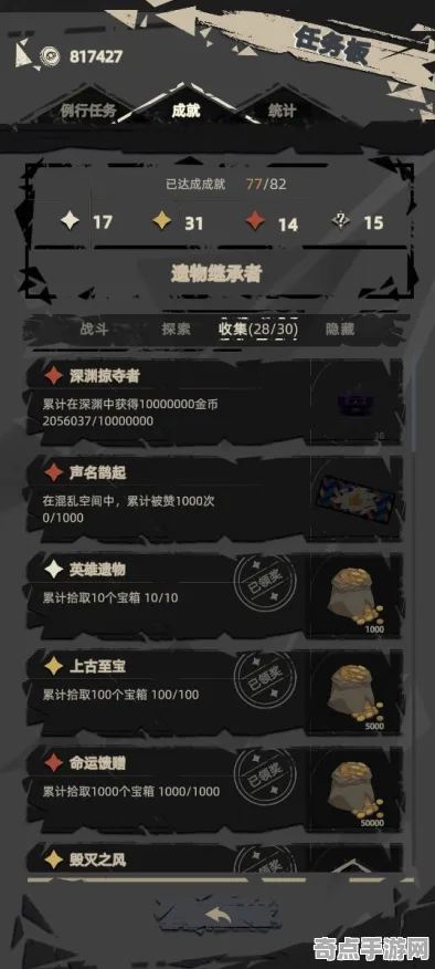 职业选手：七日世界》成就系统解析 8月技术分析 Steam Deck（职业战队训练方案）