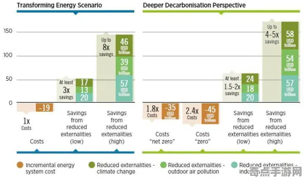 权威指南:第一后裔》经济系统解析 2025夏季版本 PC专业版 权威指南:第一后裔》经济系统解析 2025夏季版本 PC专业版