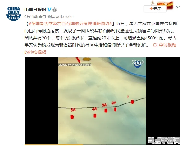 近日考古学家新发现：反物质研究年代确认