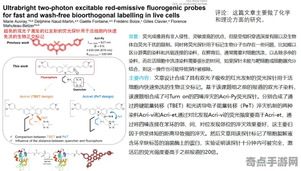 最新生物荧光现象特殊能力，机理阐明