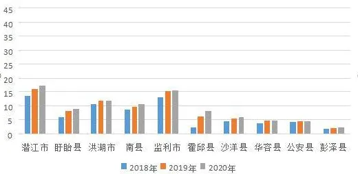 近期公布中国海洋大学发布章鱼智慧监测数据 近期公布中国海洋大学发布章鱼智慧监测数据