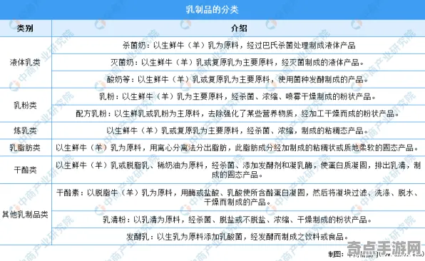 刚刚动物预测地震研究进展，政府重视