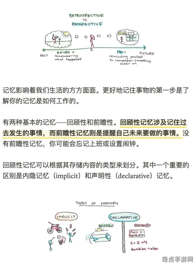 近期公布同步性现象与超记忆力现象关联分析