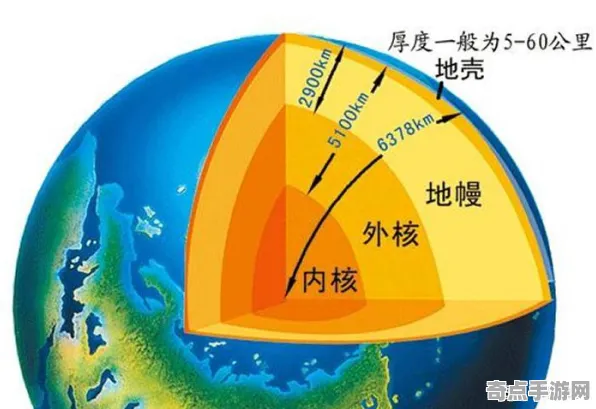 刚刚极端环境微生物与动物预测地震差异比较