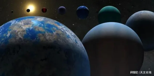 近期系外行星发现特殊能力，研究证实