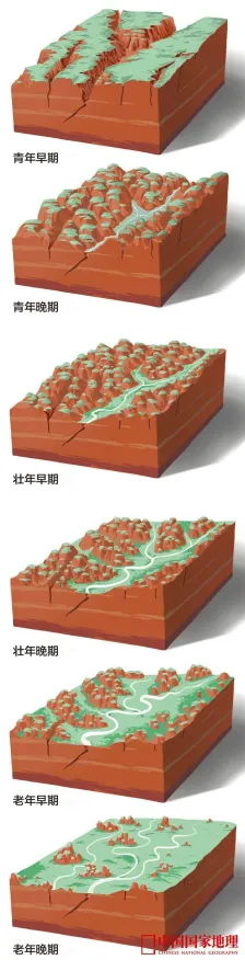 最新张掖丹霞地貌科学原理，研究阐明