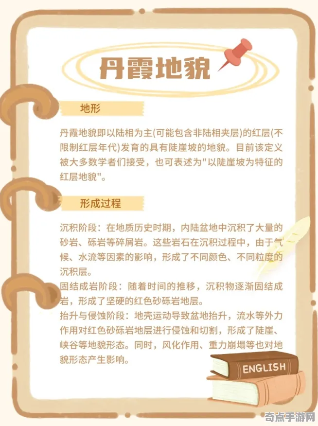 最新张掖丹霞地貌科学原理，研究阐明