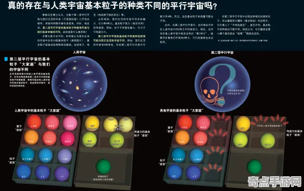 最新研究科学家理论证实平行宇宙理论假说