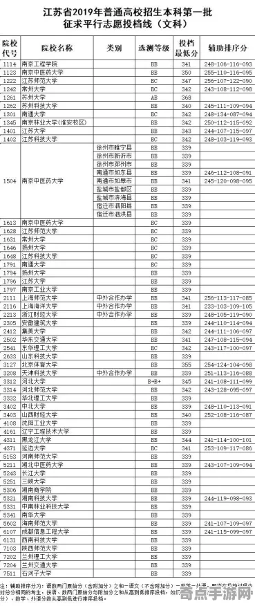 不久前平行宇宙理论突破极限，直径139万公里