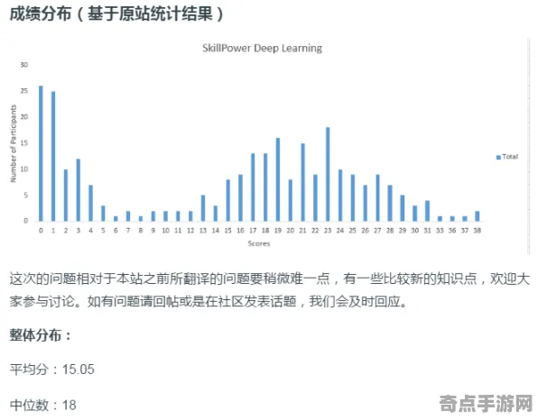 刚刚证实科学家数据支持地震光现象