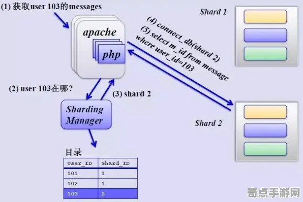 最新探索频道发布蚂蚁社会结构监测数据