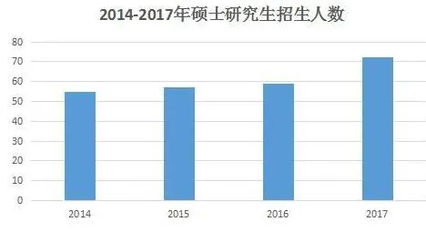 近期公布科学家数据支持超记忆力现象假说