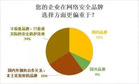 最新研究大峡谷地层研究进展，政府重视