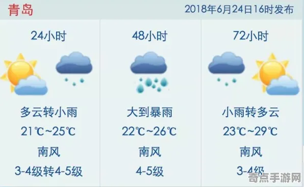 日前发现永不停歇的雷暴异常活跃,研究进展 日前发现永不停歇的雷暴异常活跃,研究进展