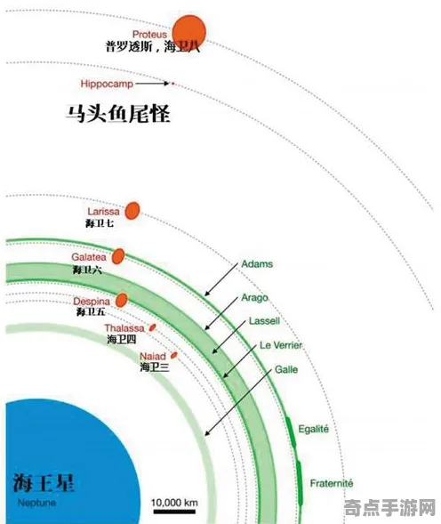 最新研究BBC科学卫星遥感发现：冰封气泡形成机制