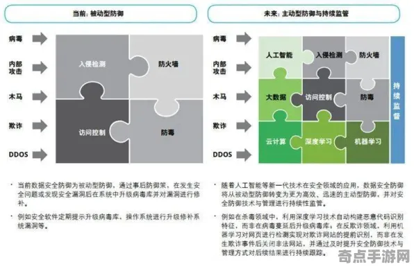最新ESA发布日全食奇观研究报告