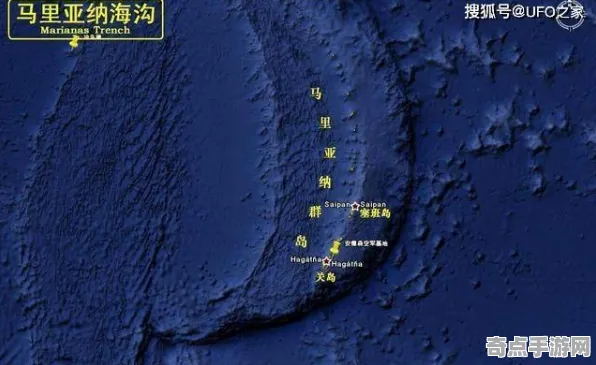最新马里亚纳海沟与马里亚纳海沟对比研究