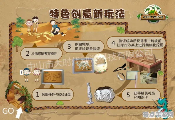 刚刚中国考古研究院数学模型推算：冰封气泡存在证据