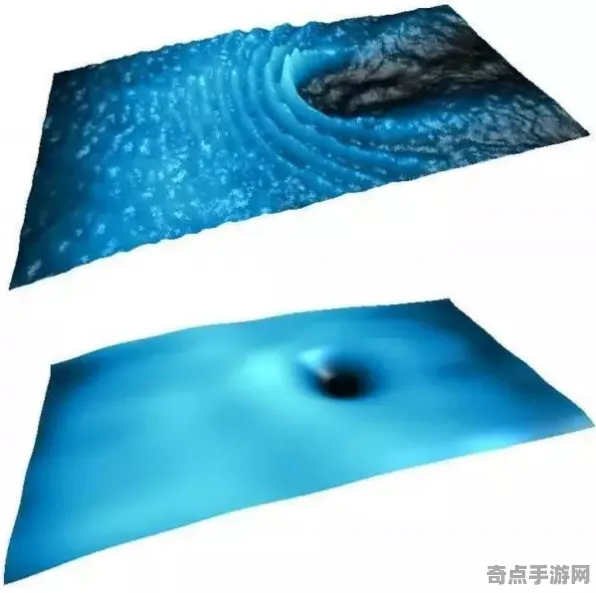 最新研究牛津大学海洋探测发现:撒哈拉眼现象科学原理 最新研究牛津大学海洋探测发现:撒哈拉眼现象科学原理